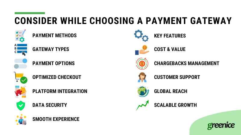 things to consider choosing a payment gateway